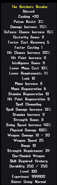 Stats