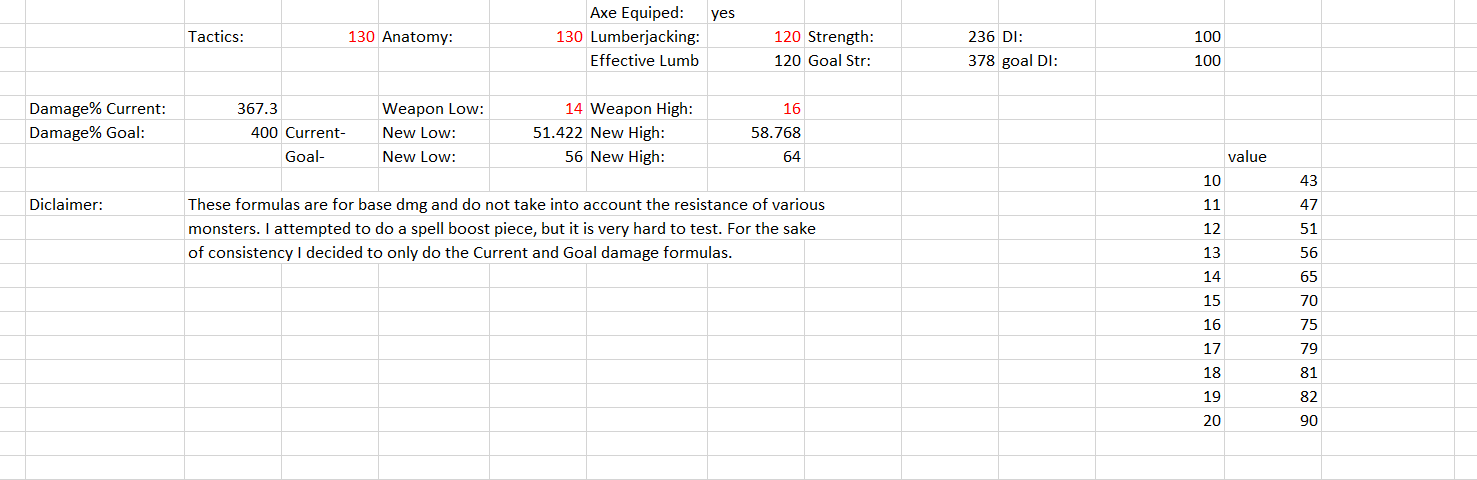 The appearance of my current dmg calculation area
